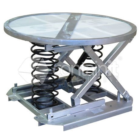 Spring Lift Pallet Positioners with Turntable - Galvanized Powdercoated Spring Lift Positioner - Containit Solutions